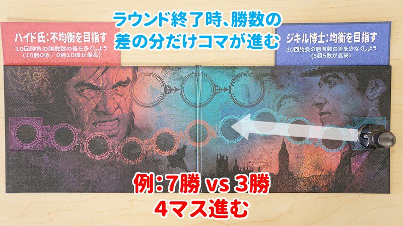 Image slot-7