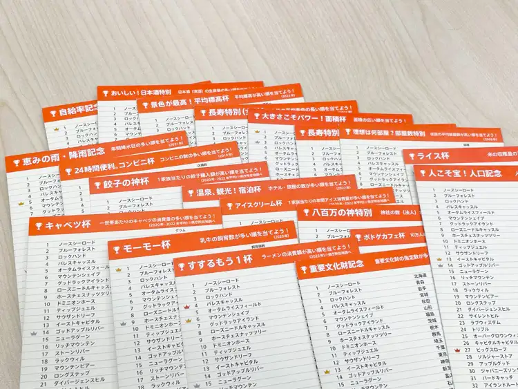 『キャピタルホース』の問題カード。レース名もたのしい